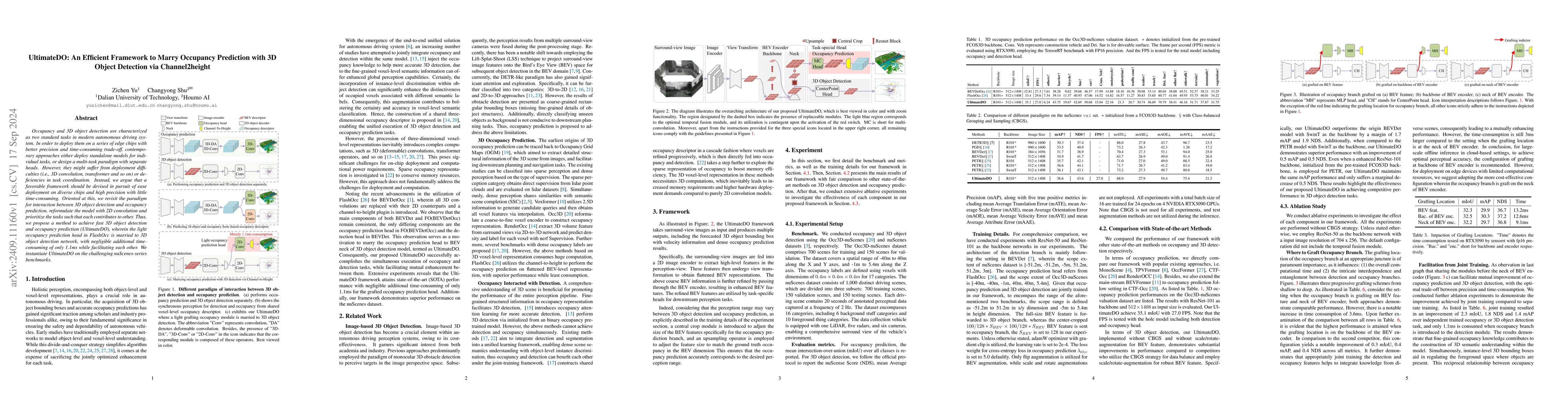 Thumbnail for UltimateDO: An Efficient Framework to Marry Occupancy Prediction with 3D
  Object Detection via Channel2height
