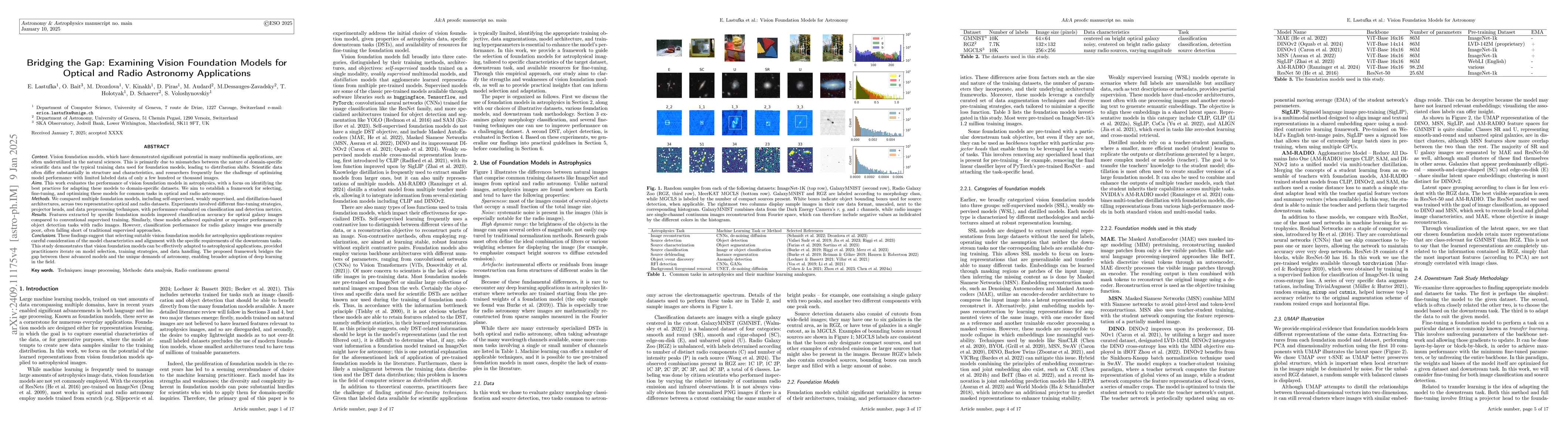 Thumbnail for Vision foundation models: can they be applied to astrophysics data?