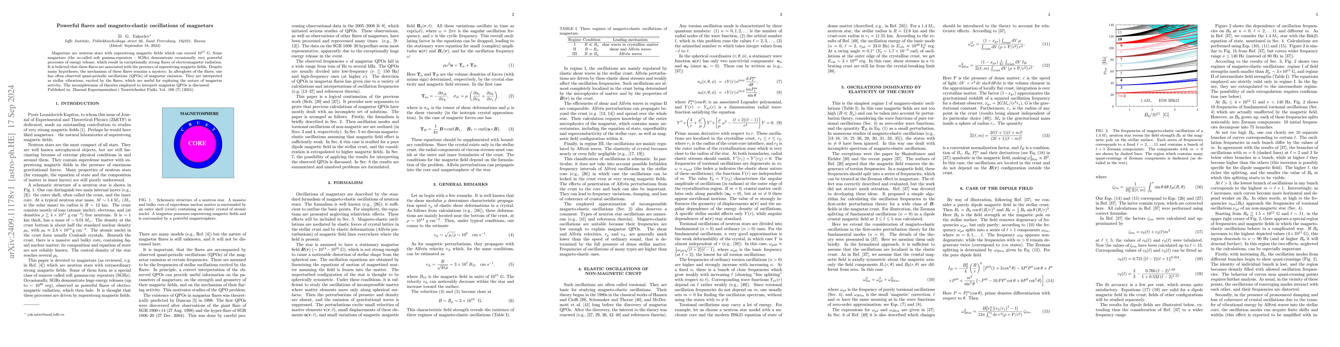 Thumbnail for Powerful flares and magneto-elastic oscillations of magnetars