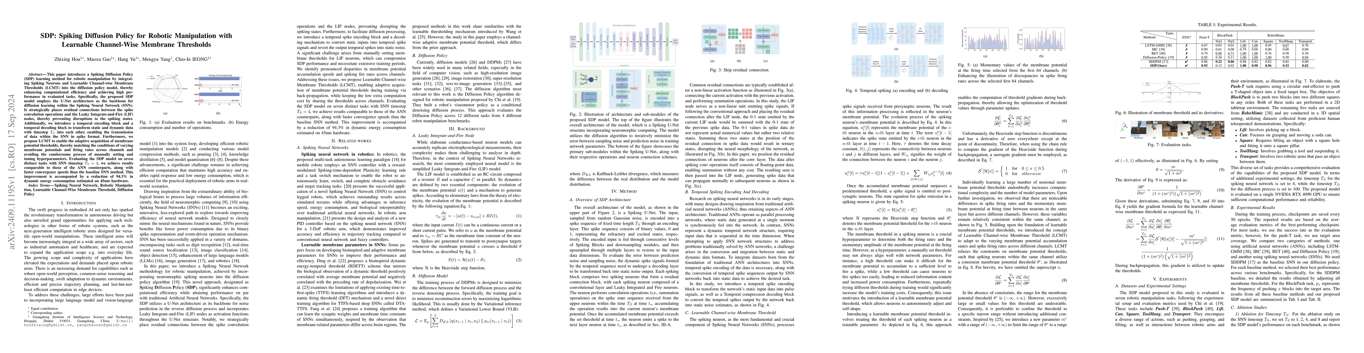 Thumbnail for SDP: Spiking Diffusion Policy for Robotic Manipulation with Learnable
  Channel-Wise Membrane Thresholds