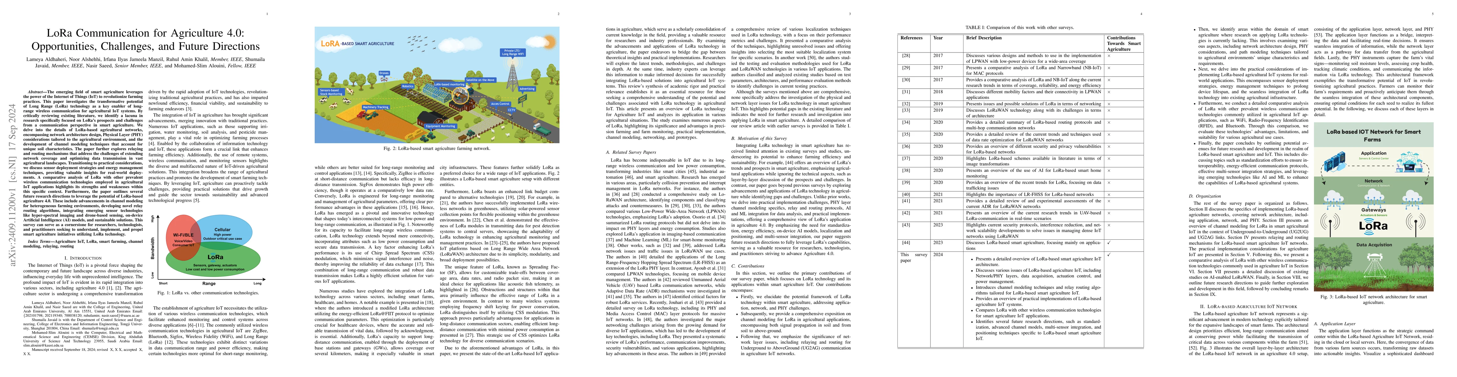 Thumbnail for LoRa Communication for Agriculture 4.0: Opportunities, Challenges, and
  Future Directions