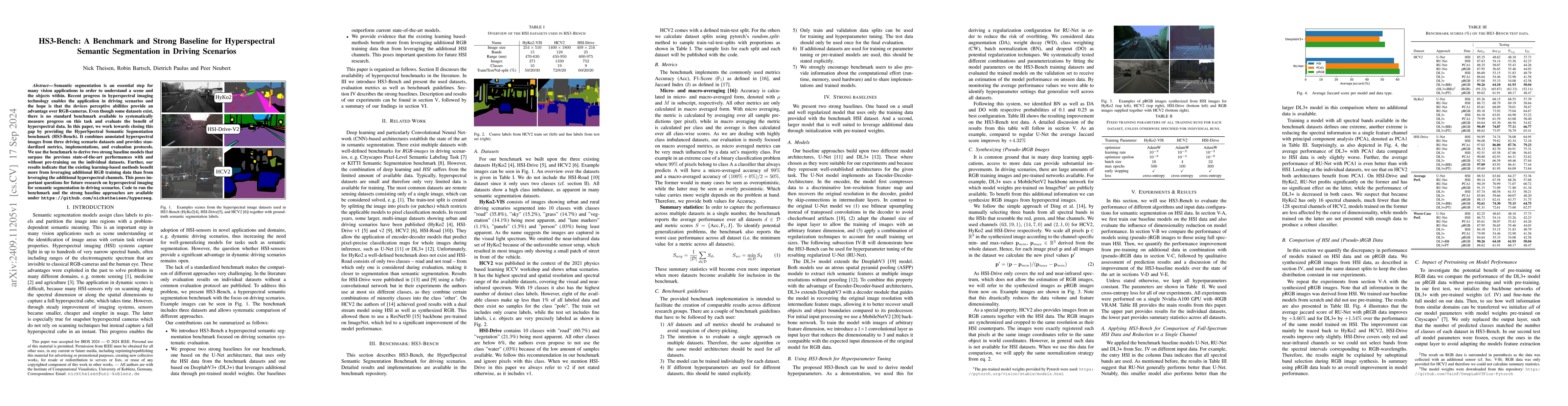 Thumbnail for HS3-Bench: A Benchmark and Strong Baseline for Hyperspectral Semantic
  Segmentation in Driving Scenarios