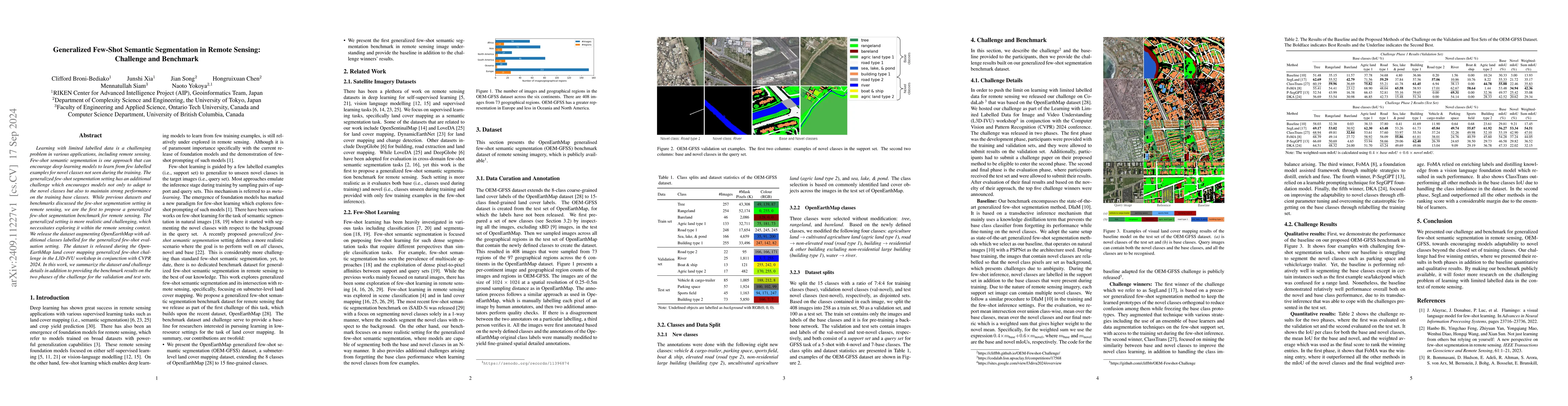 Thumbnail for Generalized Few-Shot Semantic Segmentation in Remote Sensing: Challenge
  and Benchmark