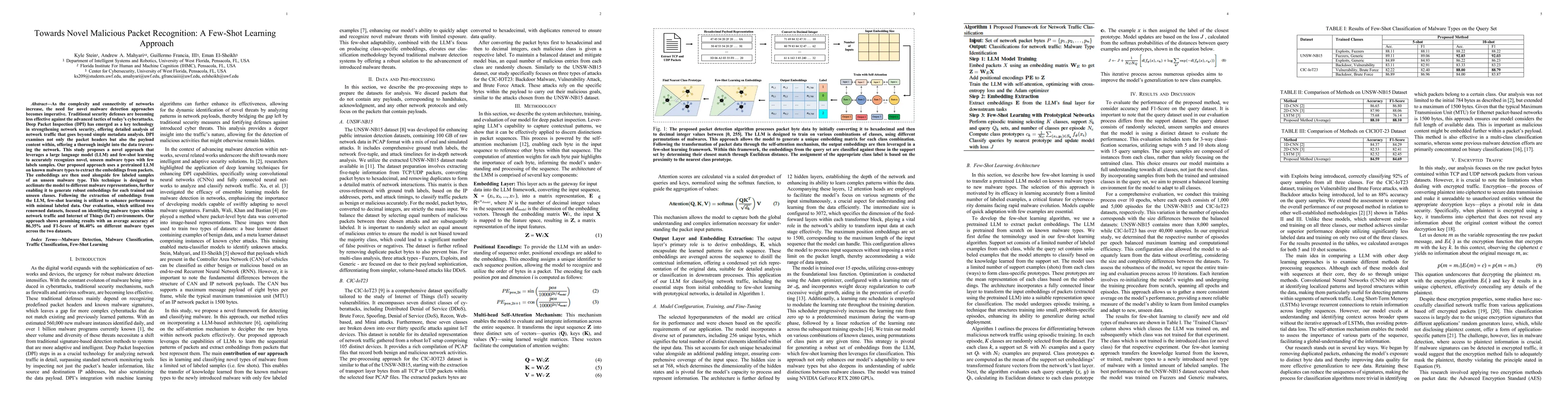 Thumbnail for Towards Novel Malicious Packet Recognition: A Few-Shot Learning Approach