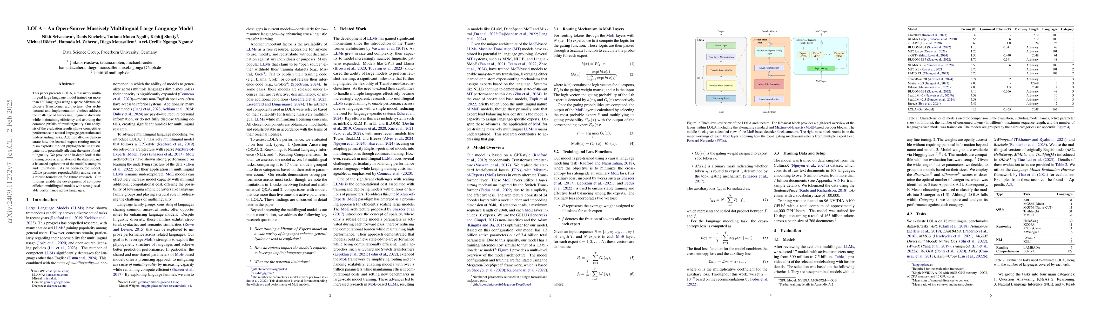 Thumbnail for LOLA -- An Open-Source Massively Multilingual Large Language Model