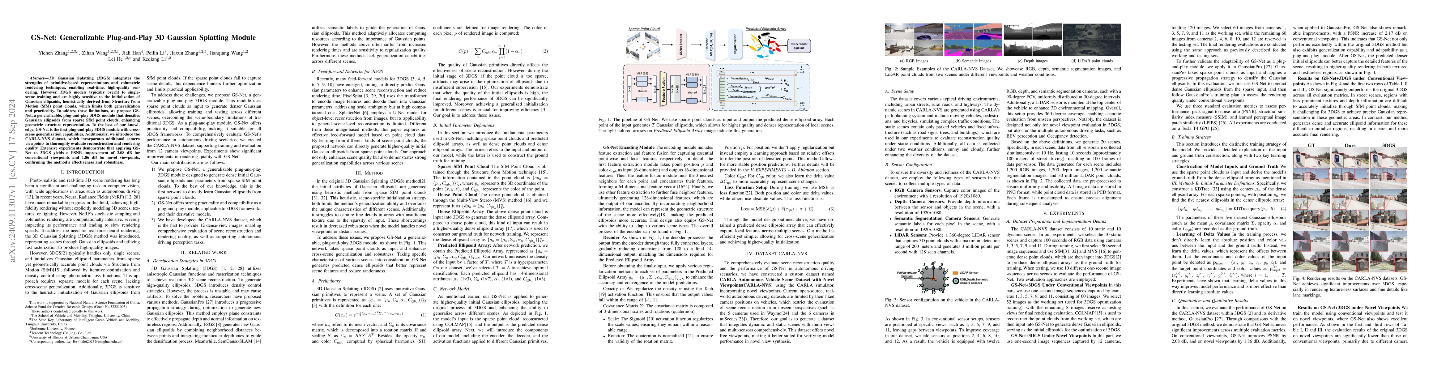 Thumbnail for GS-Net: Generalizable Plug-and-Play 3D Gaussian Splatting Module