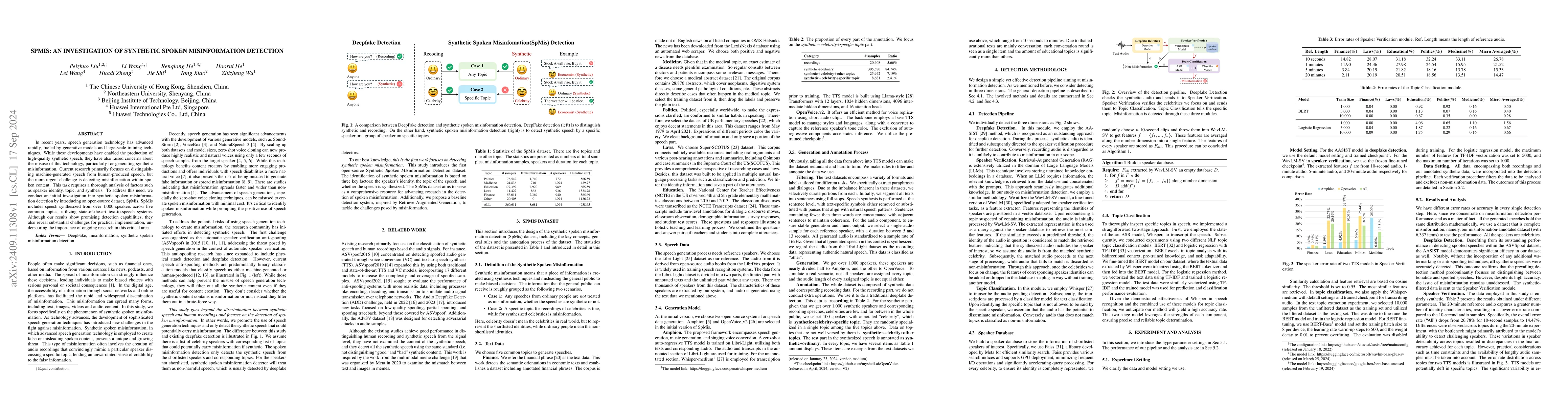 Thumbnail for SpMis: An Investigation of Synthetic Spoken Misinformation Detection