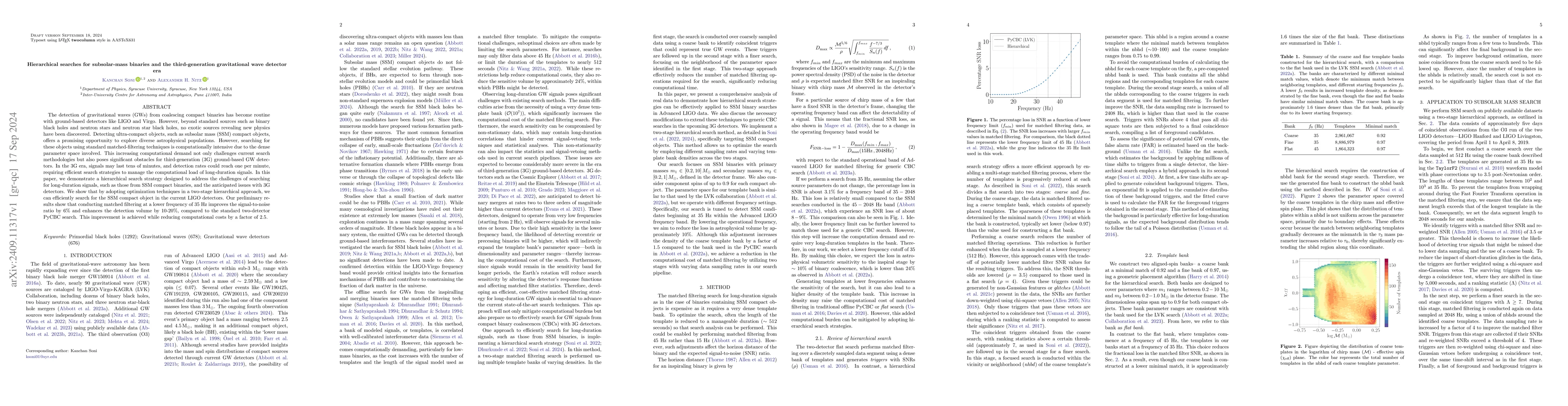 Thumbnail for Hierarchical searches for subsolar-mass binaries and the
  third-generation gravitational wave detector era
