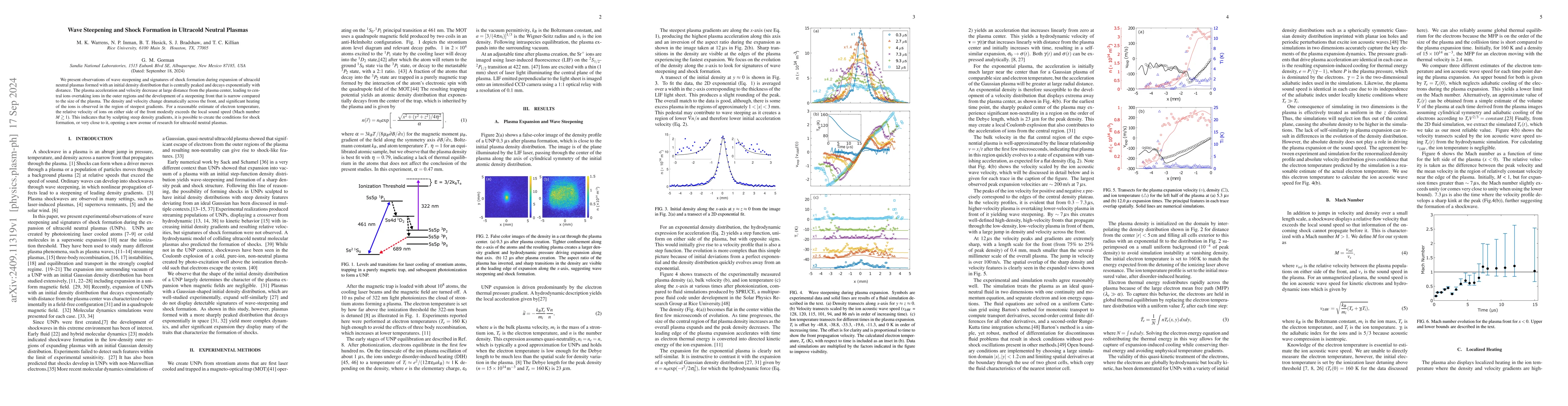 Thumbnail for Wave Steepening and Shock Formation in Ultracold Neutral Plasmas