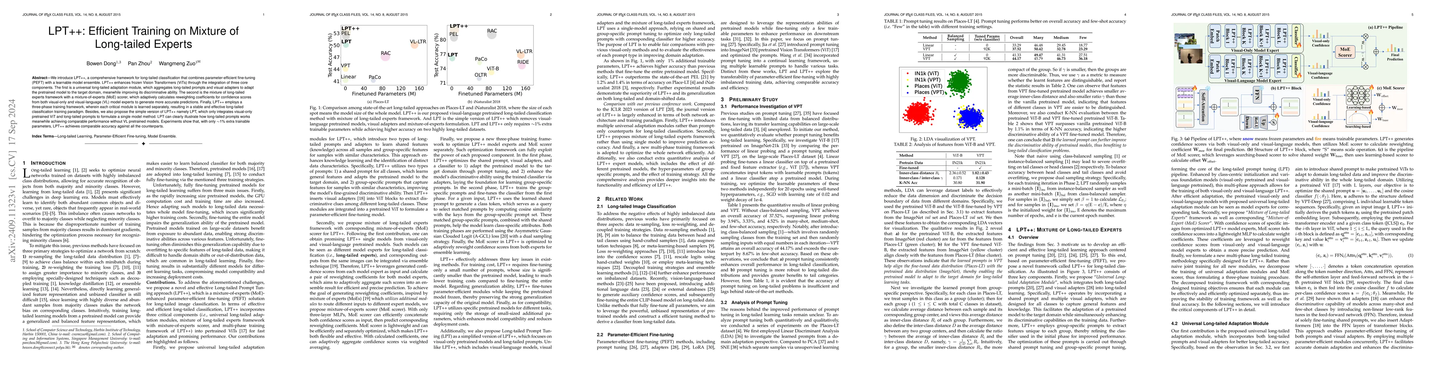 Thumbnail for LPT++: Efficient Training on Mixture of Long-tailed Experts
