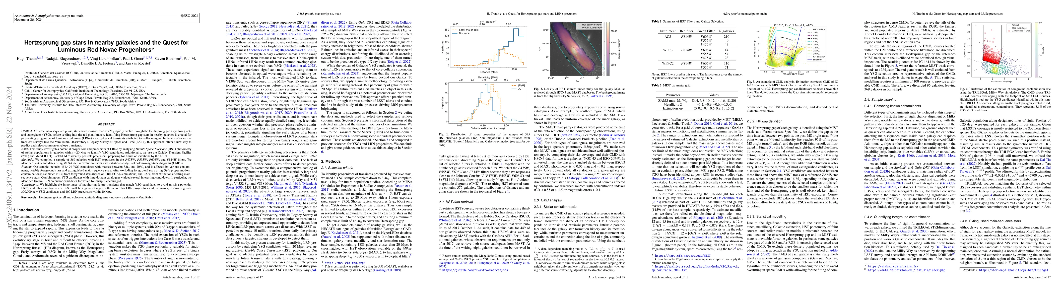 Thumbnail for Hertzsprung gap stars in nearby galaxies and the Quest for Luminous Red
  Novae Progenitors