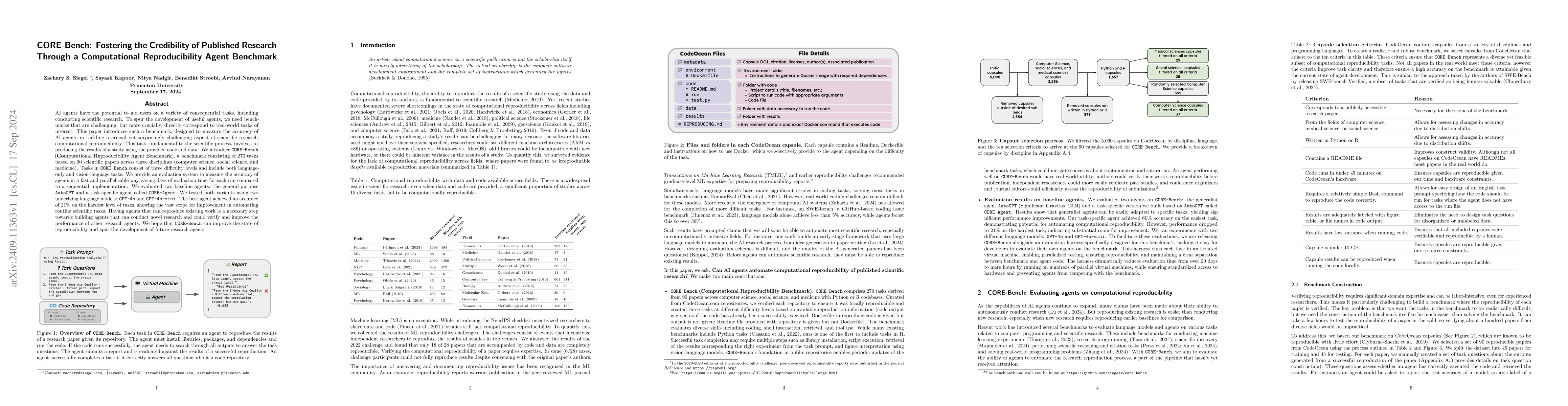 Thumbnail for CORE-Bench: Fostering the Credibility of Published Research Through a
  Computational Reproducibility Agent Benchmark