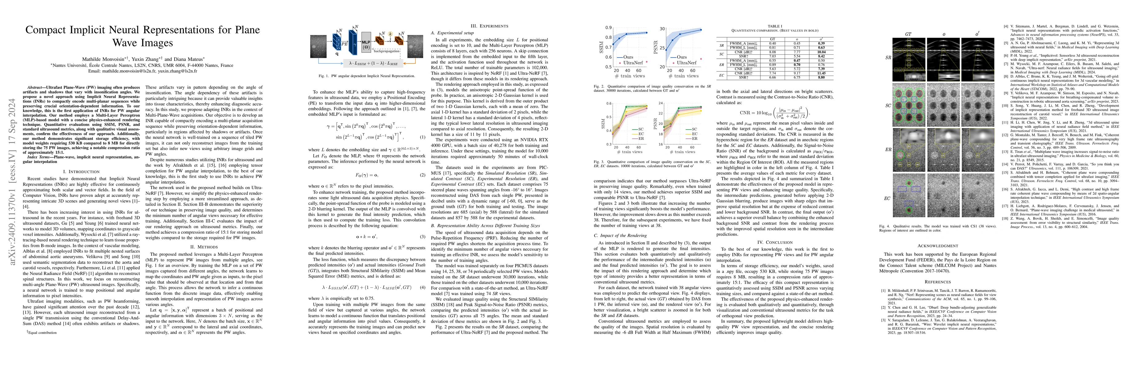 Thumbnail for Compact Implicit Neural Representations for Plane Wave Images