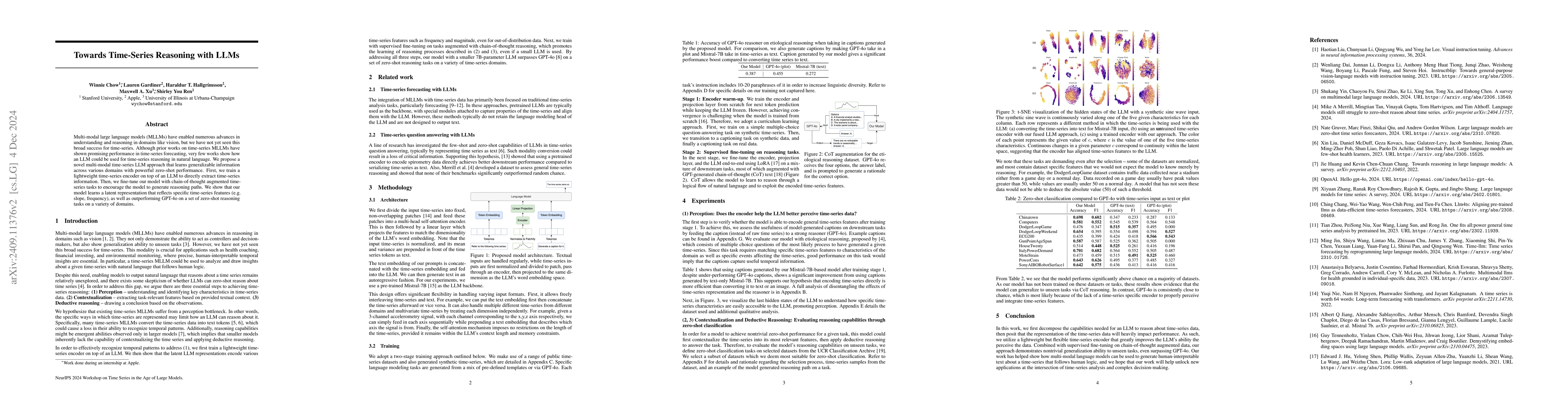 Thumbnail for Towards Time Series Reasoning with LLMs