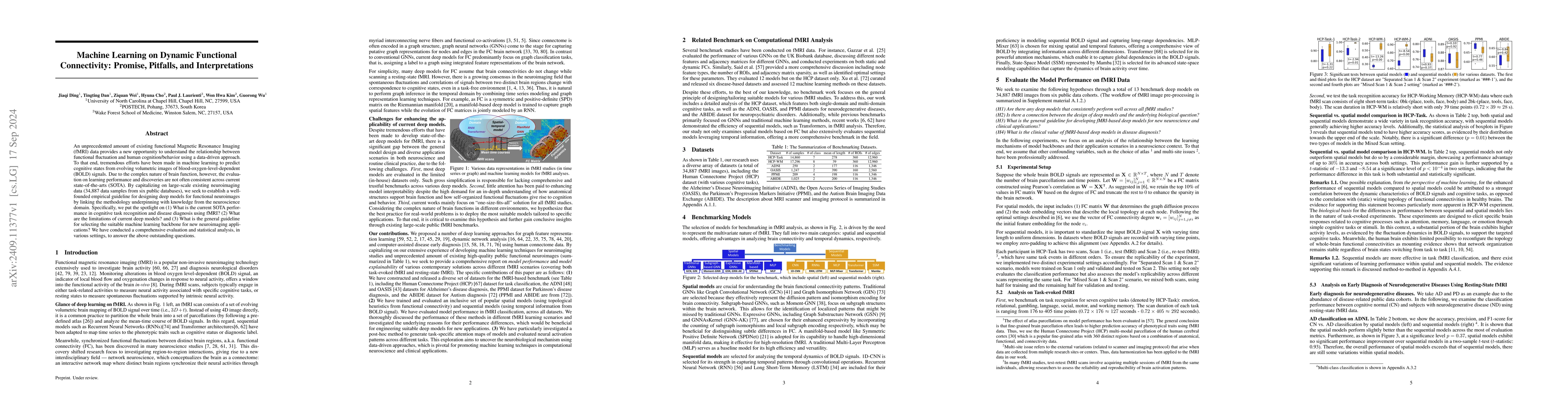 Thumbnail for Machine Learning on Dynamic Functional Connectivity: Promise, Pitfalls,
  and Interpretations