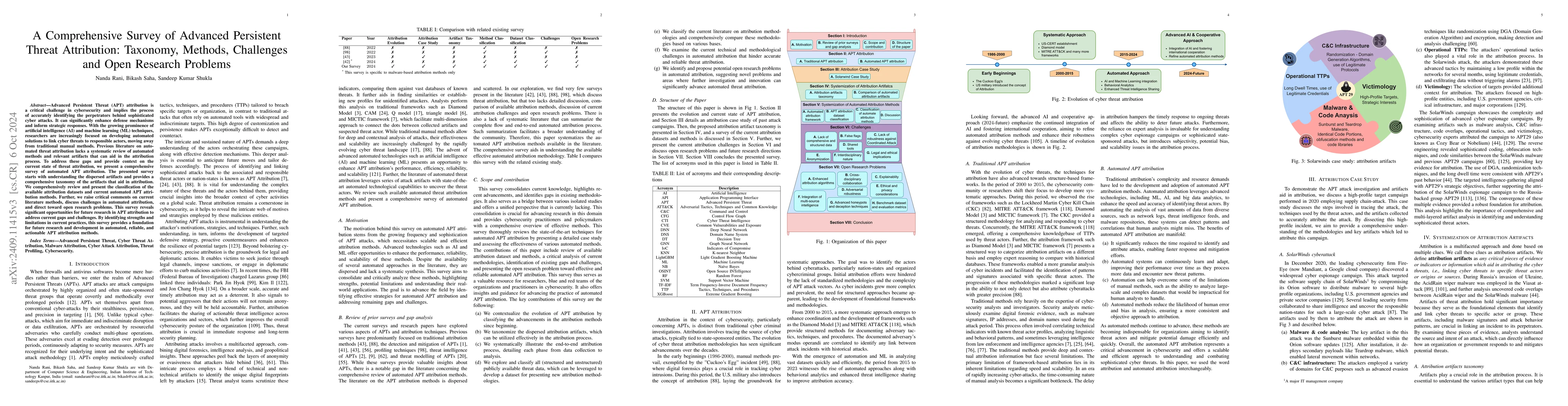 Thumbnail for A Comprehensive Survey of Advanced Persistent Threat Attribution:
  Taxonomy, Methods, Challenges and Open Research Problems