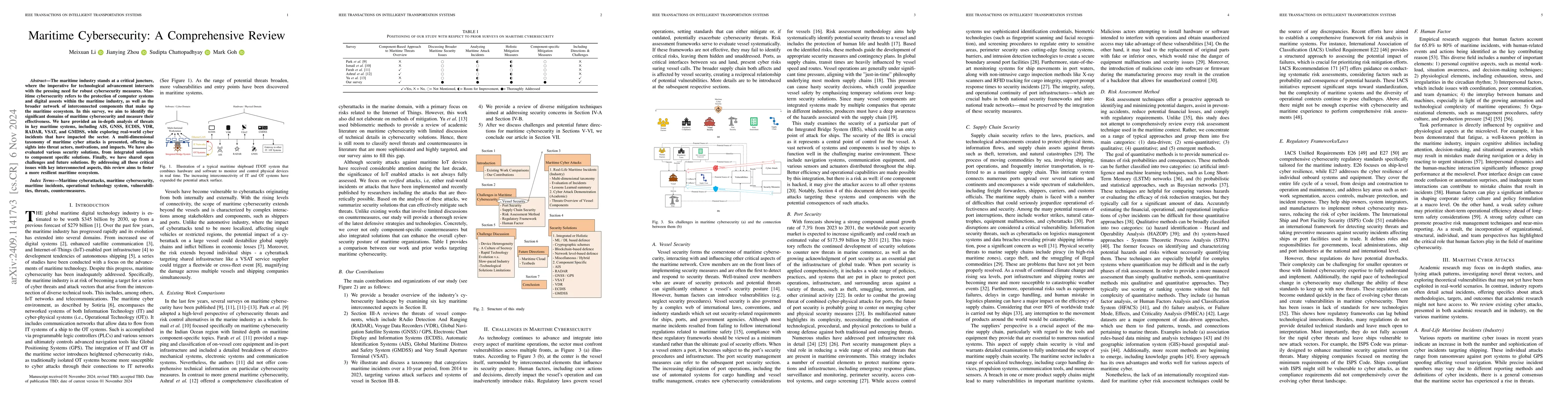 Thumbnail for Maritime Cybersecurity: A Comprehensive Review