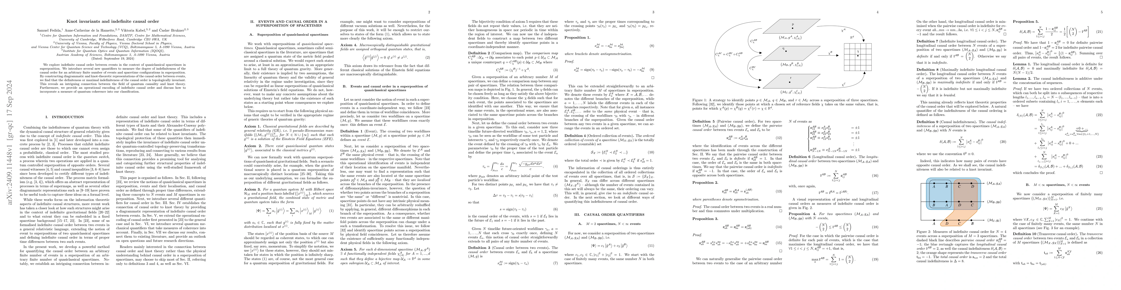 Thumbnail for Knot invariants and indefinite causal order