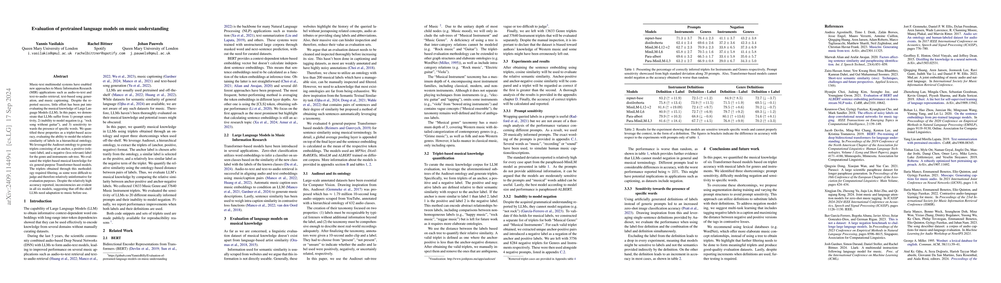 Thumbnail for Evaluation of pretrained language models on music understanding