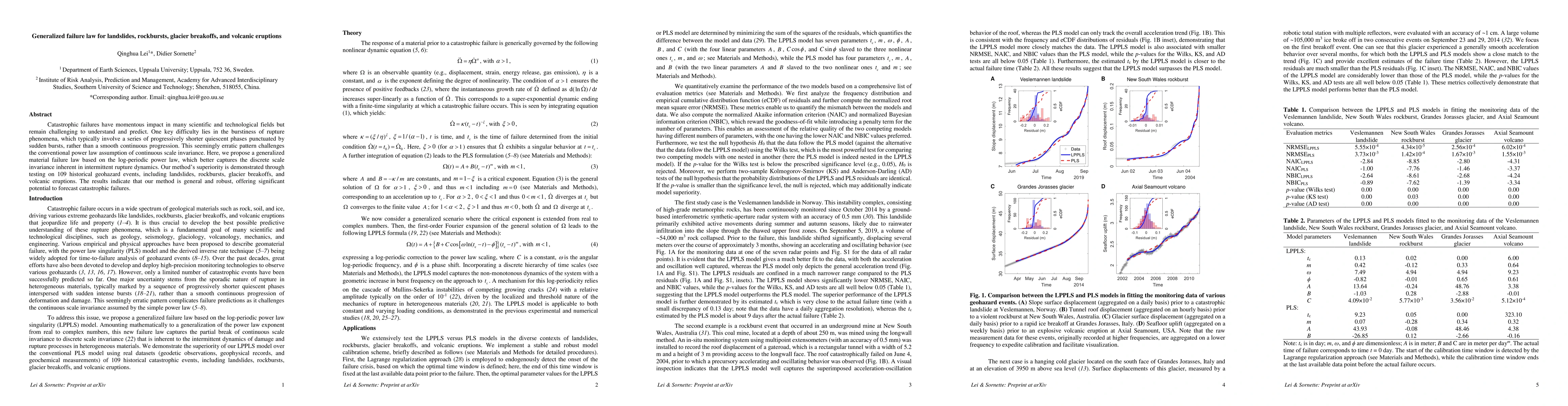 Thumbnail for Generalized failure law for landslides, rockbursts, glacier breakoffs,
  and volcanic eruptions