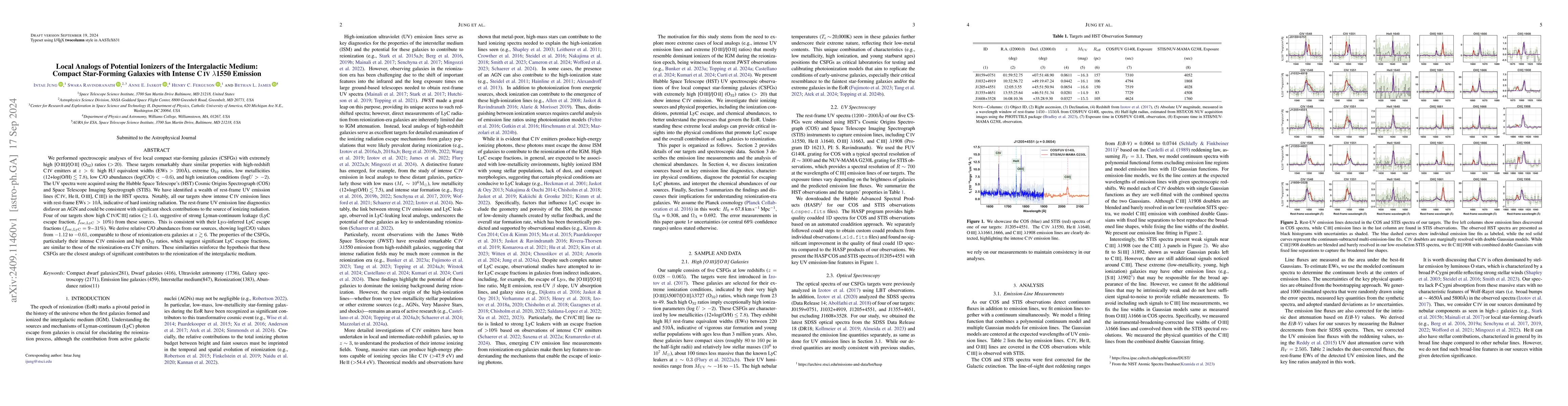 Thumbnail for Local Analogs of Potential Ionizers of the Intergalactic Medium: Compact
  Star-Forming Galaxies with Intense CIV $λ$1550 Emission