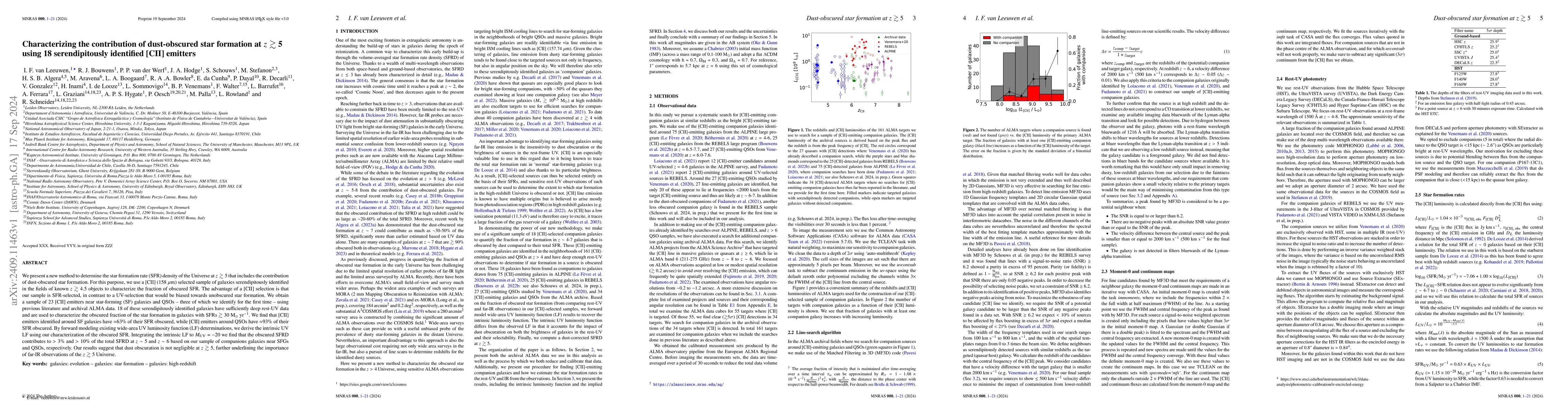 Thumbnail for Characterizing the contribution of dust-obscured star formation at $z
  \gtrsim$ 5 using 18 serendipitously identified [CII] emitters