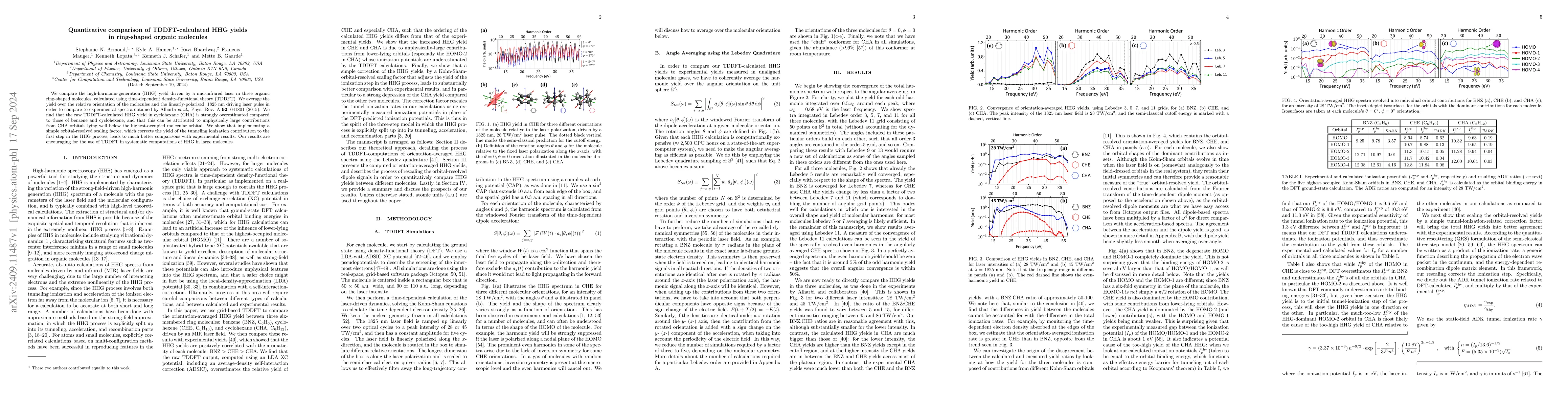 Thumbnail for Quantitative comparison of TDDFT-calculated HHG yields in ring-shaped
  organic molecules