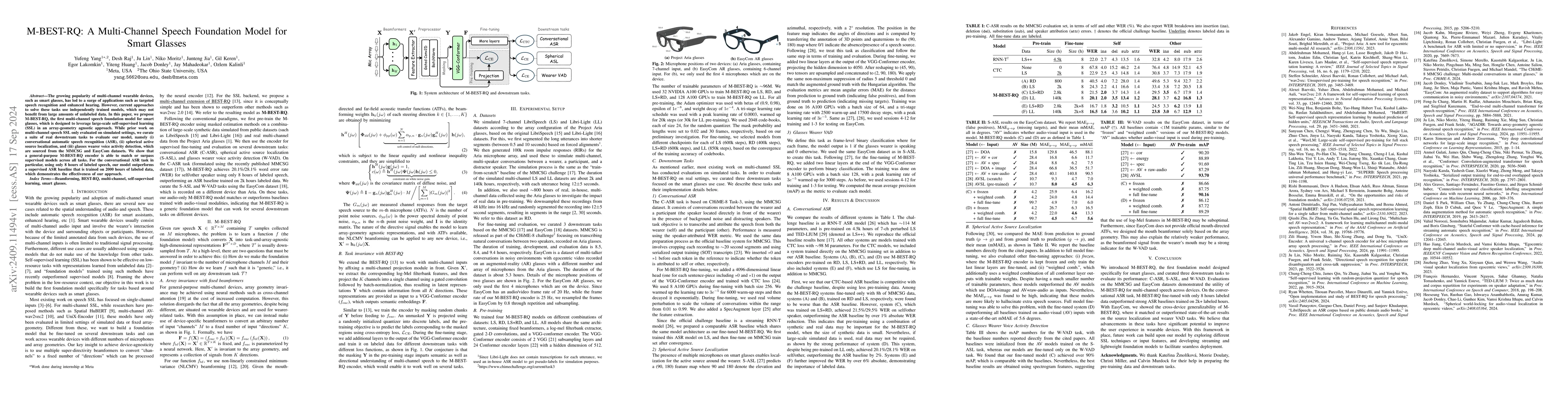 Thumbnail for M-BEST-RQ: A Multi-Channel Speech Foundation Model for Smart Glasses