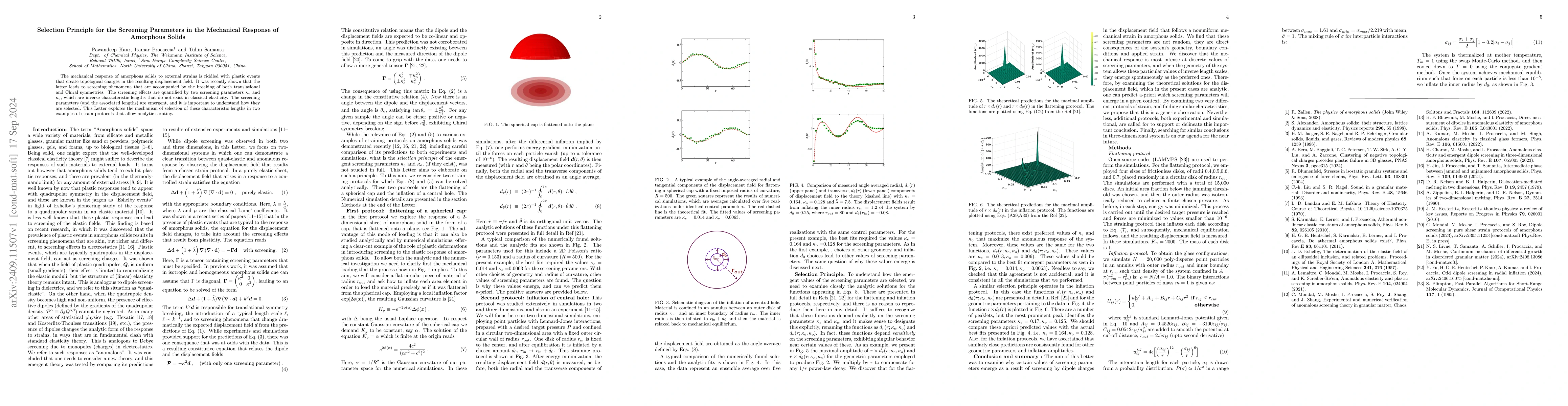 Thumbnail for Selection Principle for the Screening Parameters in the Mechanical
  Response of Amorphous Solids