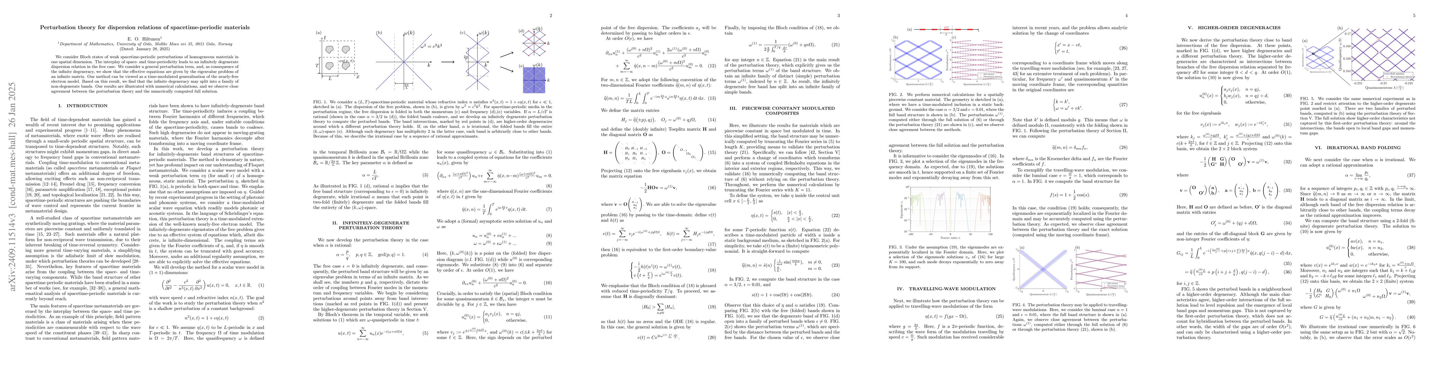 Thumbnail for Perturbation theory for dispersion relations of spacetime-periodic
  materials