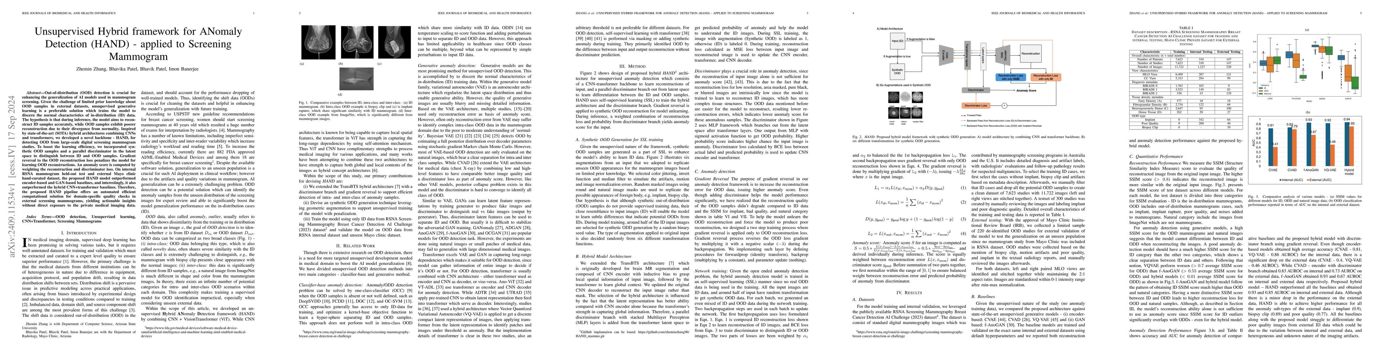Thumbnail for Unsupervised Hybrid framework for ANomaly Detection (HAND) -- applied to
  Screening Mammogram