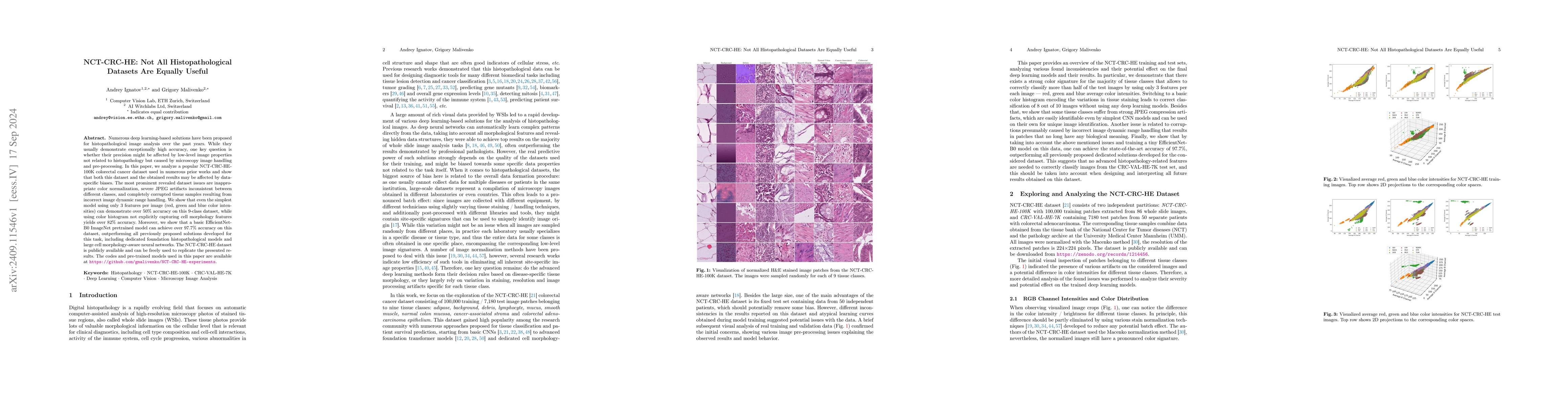 Thumbnail for NCT-CRC-HE: Not All Histopathological Datasets Are Equally Useful