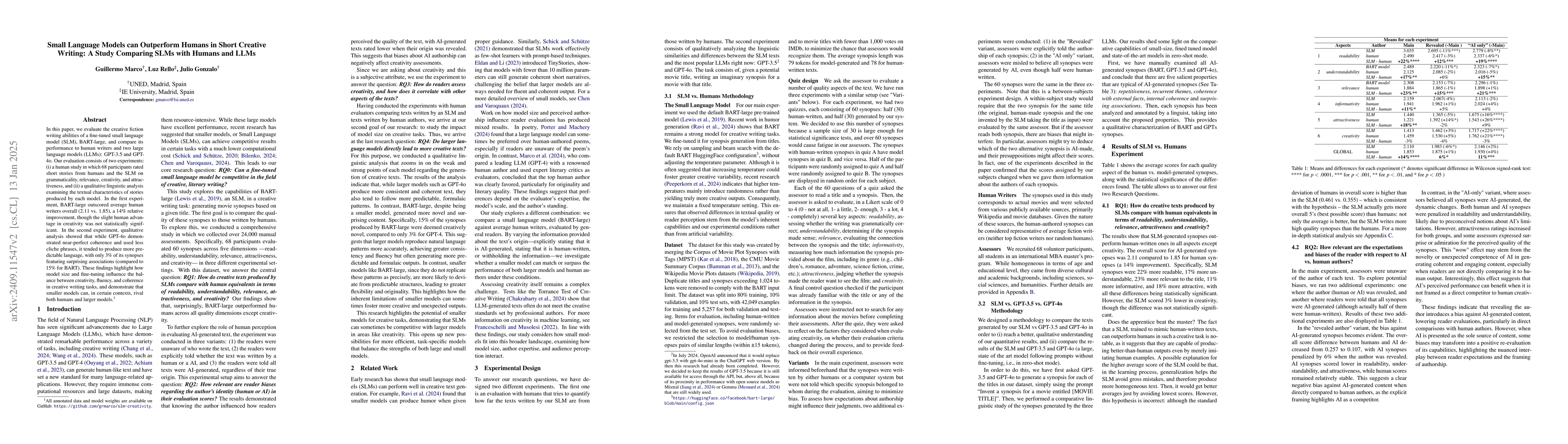 Thumbnail for Small Language Models can Outperform Humans in Short Creative Writing: A
  Study Comparing SLMs with Humans and LLMs