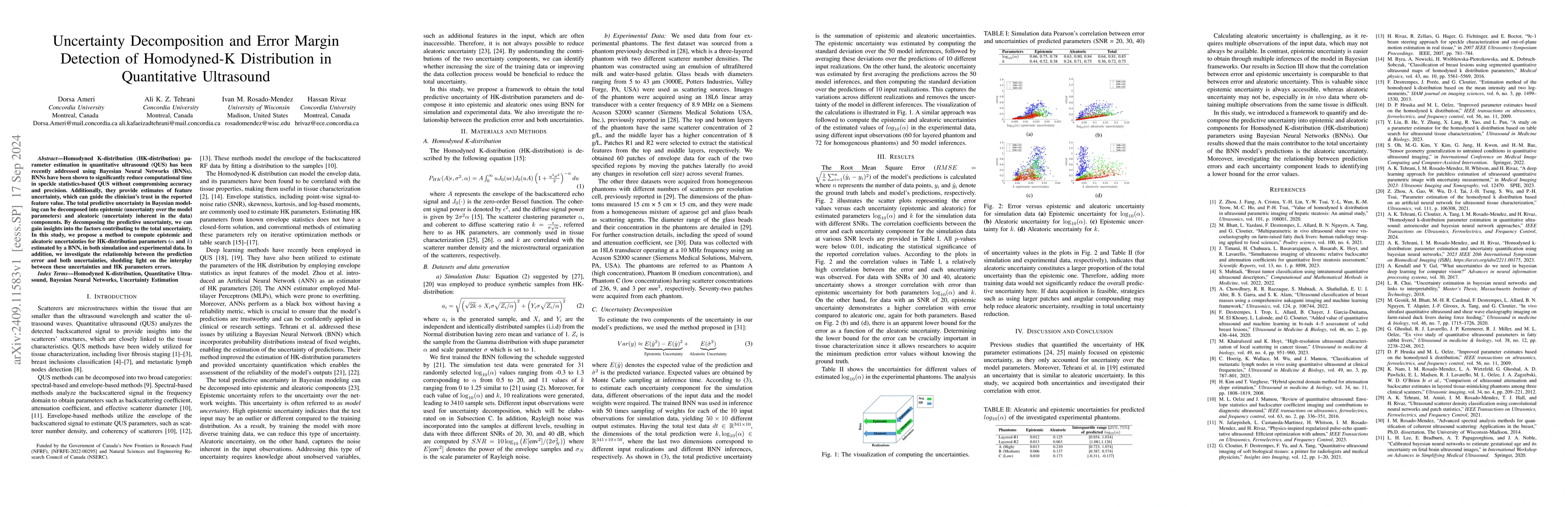 Thumbnail for Uncertainty Decomposition and Error Margin Detection of Homodyned-K
  Distribution in Quantitative Ultrasound