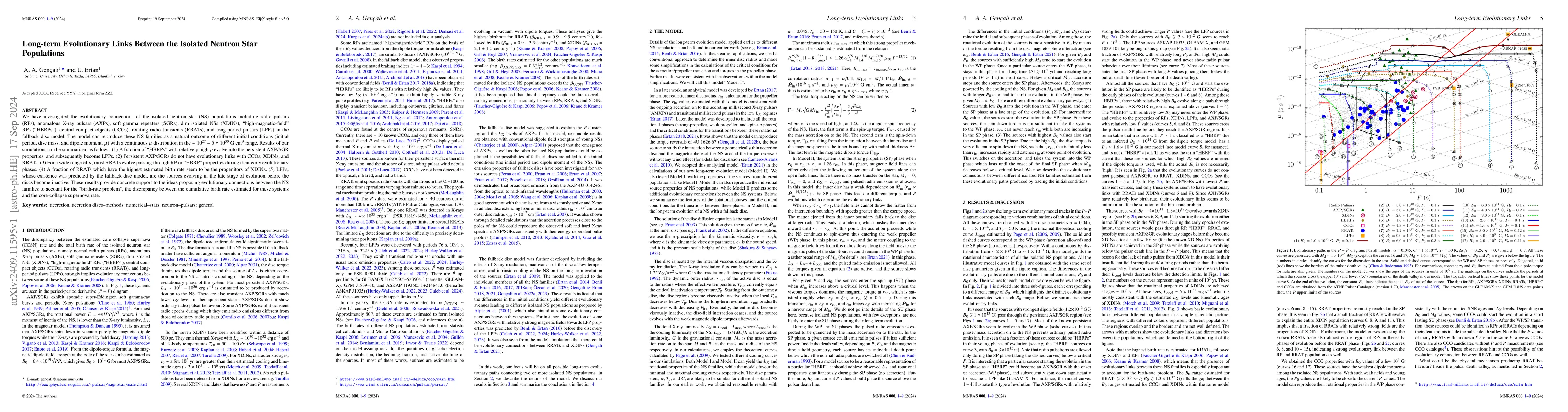 Thumbnail for Long-term Evolutionary Links Between the Isolated Neutron Star
  Populations