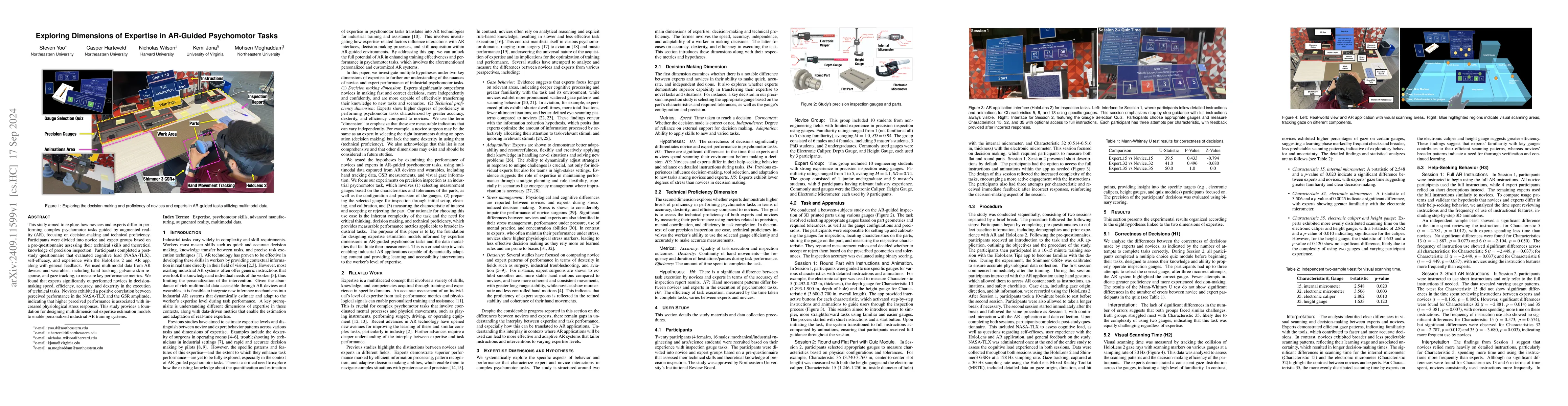 Thumbnail for Exploring Dimensions of Expertise in AR-Guided Psychomotor Tasks