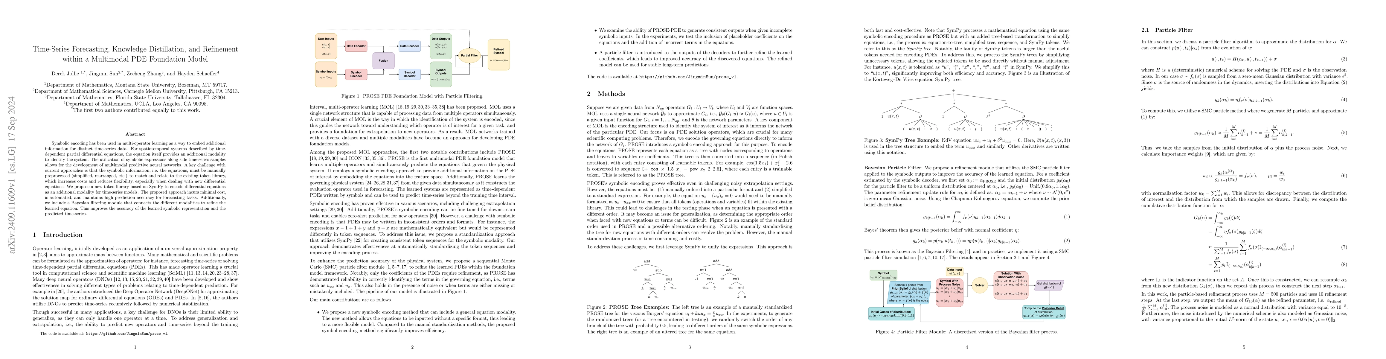 Thumbnail for Time-Series Forecasting, Knowledge Distillation, and Refinement within a
  Multimodal PDE Foundation Model
