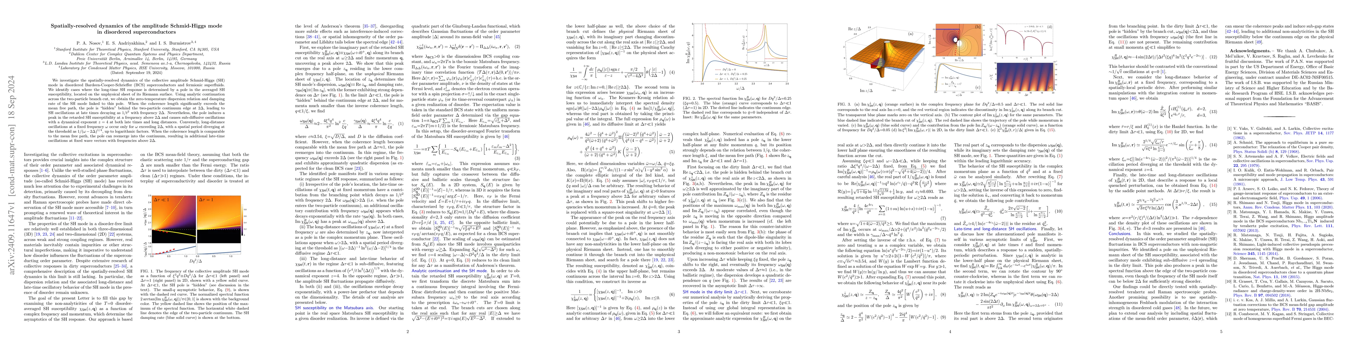 Thumbnail for Spatially-resolved dynamics of the amplitude Schmid-Higgs mode in
  disordered superconductors