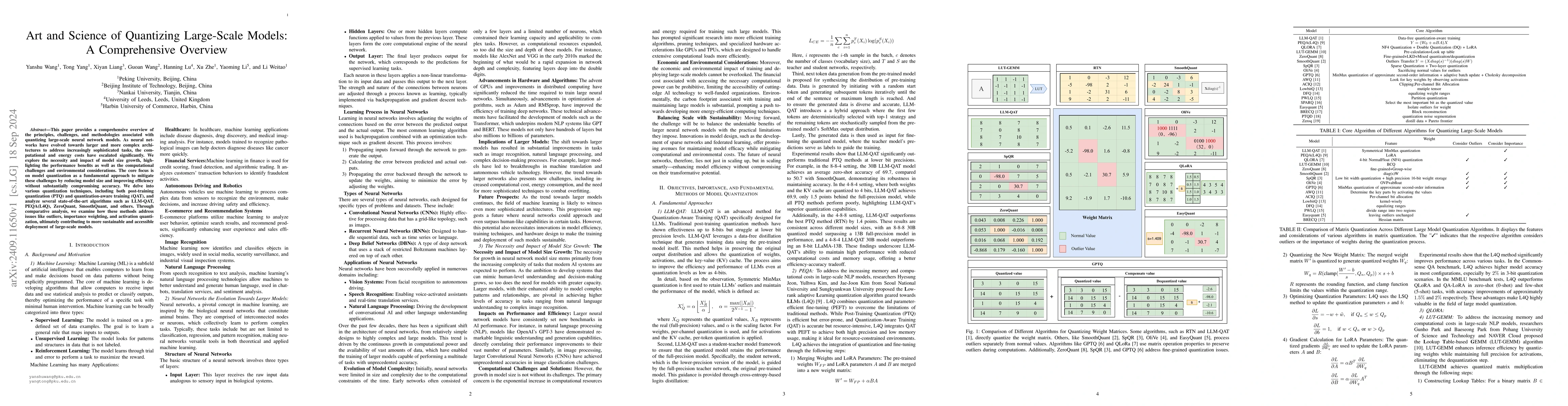 Thumbnail for Art and Science of Quantizing Large-Scale Models: A Comprehensive
  Overview