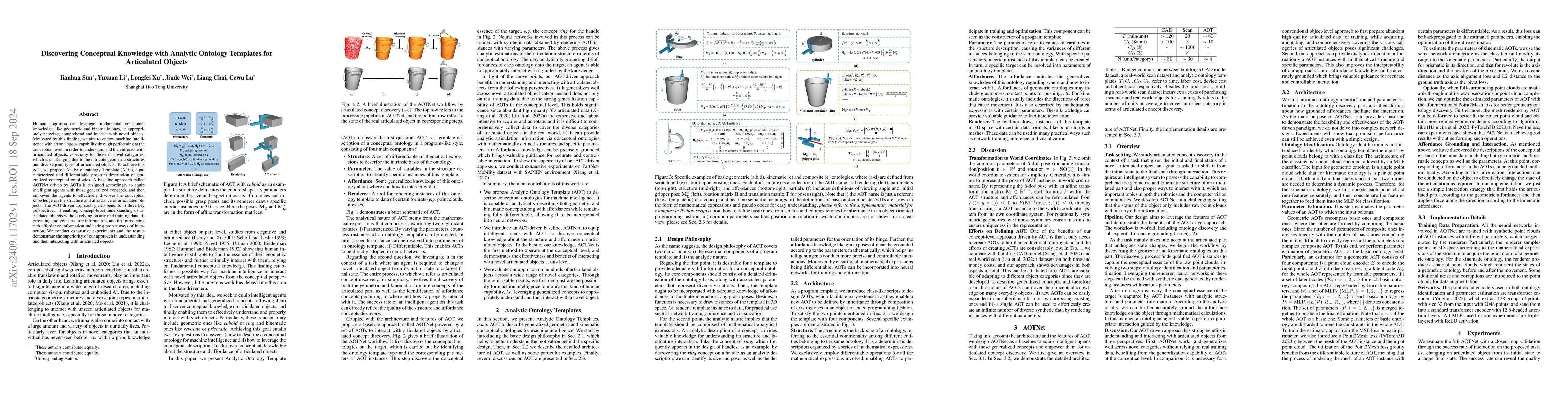Thumbnail for Discovering Conceptual Knowledge with Analytic Ontology Templates for
  Articulated Objects