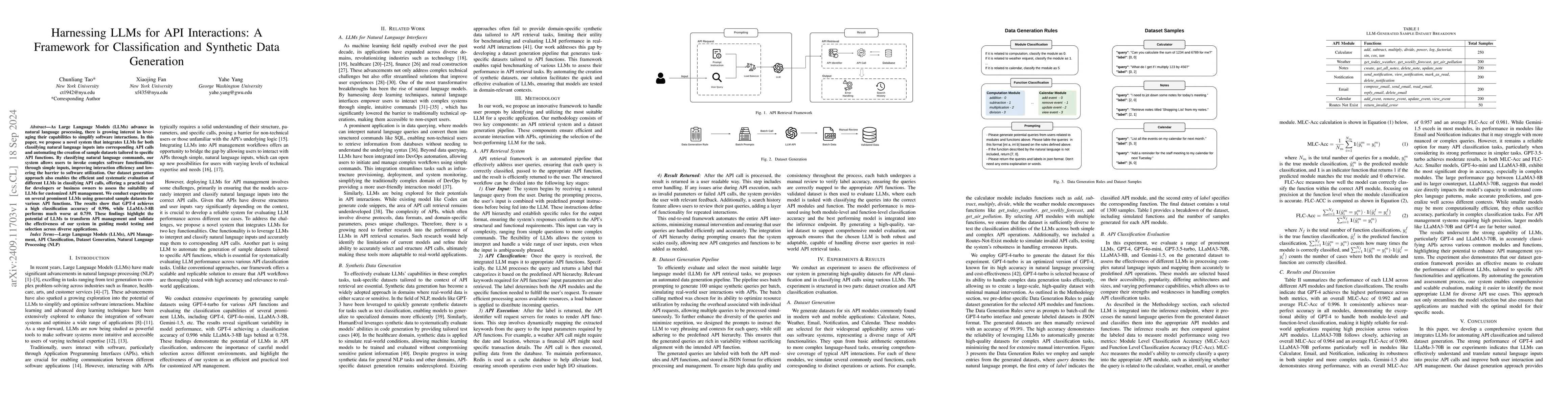 Thumbnail for Harnessing LLMs for API Interactions: A Framework for Classification and
  Synthetic Data Generation