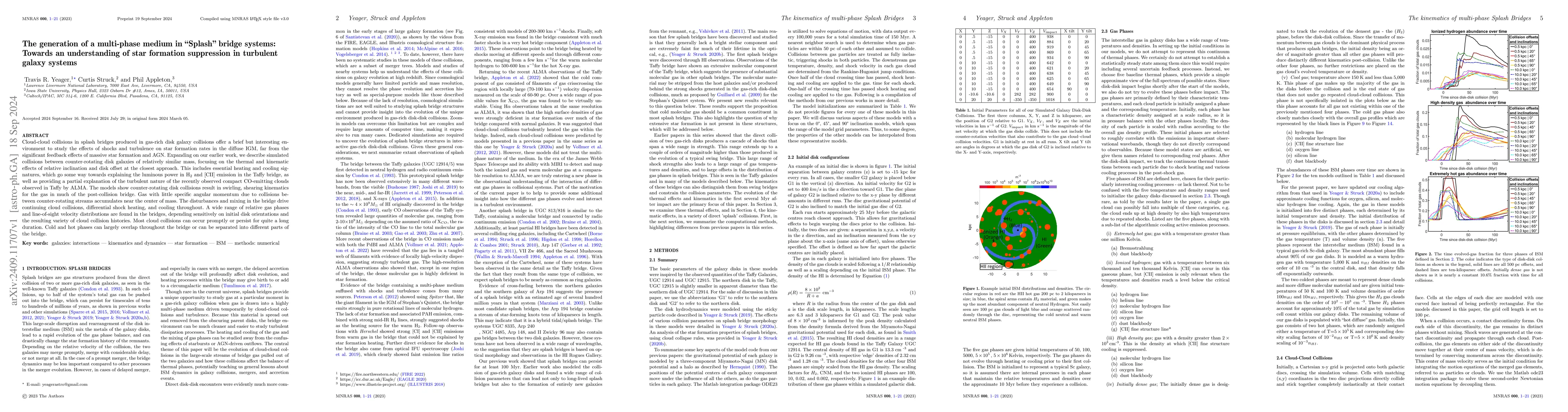Thumbnail for The generation of a multi-phase medium in "Splash" bridge systems:
  Towards an understanding of star formation suppression in turbulent galaxy
  systems