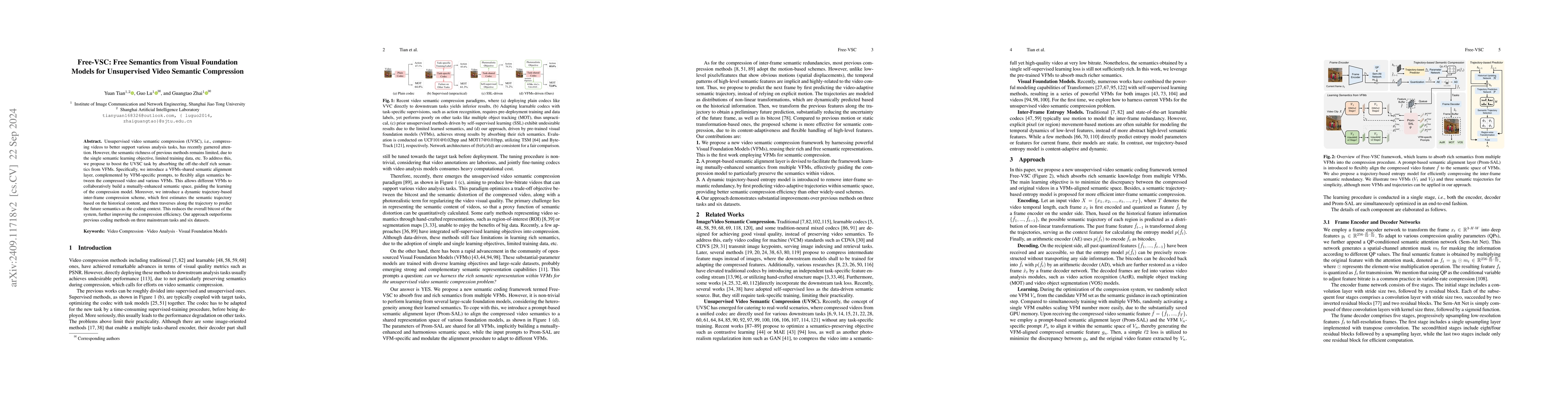 Thumbnail for Free-VSC: Free Semantics from Visual Foundation Models for Unsupervised
  Video Semantic Compression
