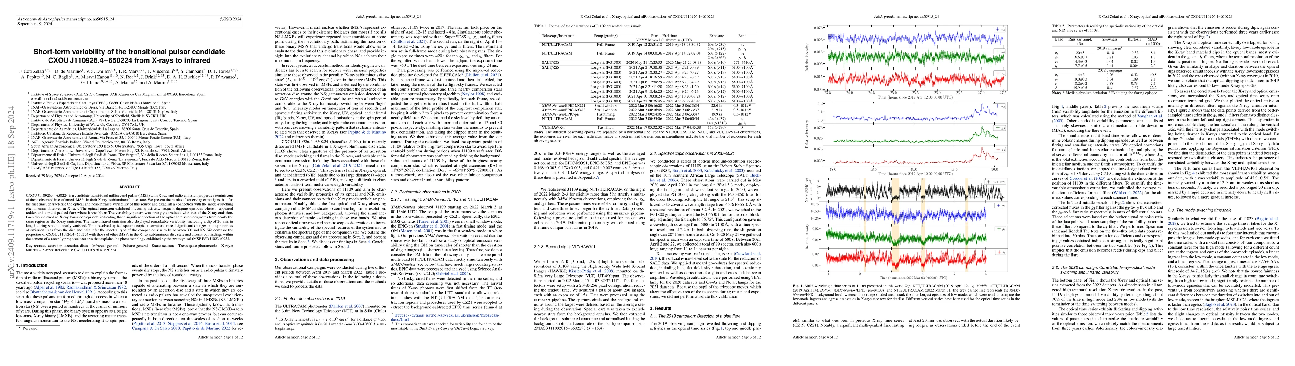 Thumbnail for Short-term variability of the transitional pulsar candidate CXOU
  J110926.4-650224 from X-rays to infrared