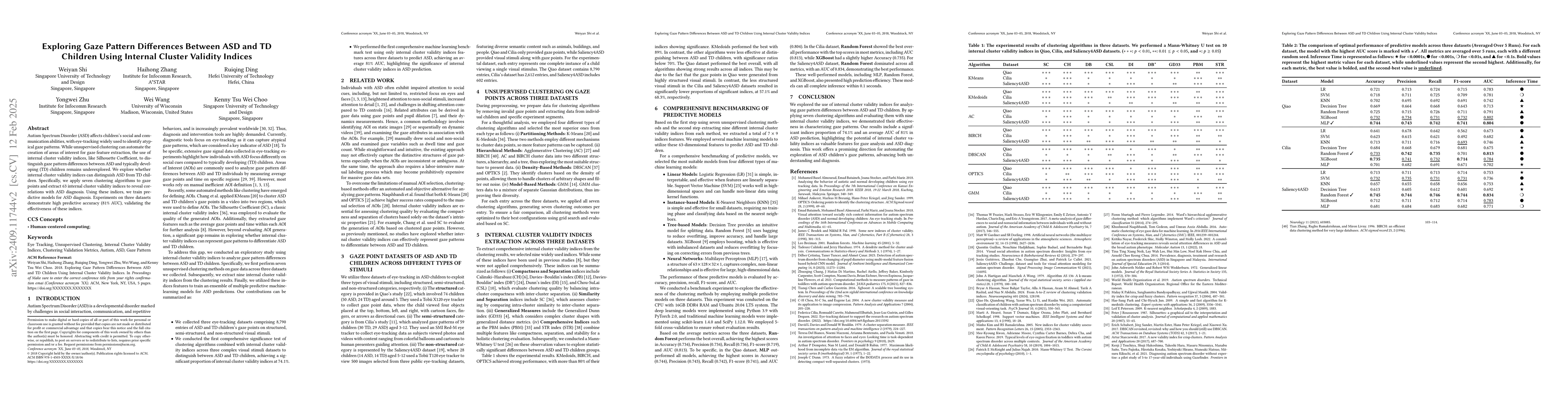 Thumbnail for Exploring Gaze Pattern in Autistic Children: Clustering, Visualization,
  and Prediction