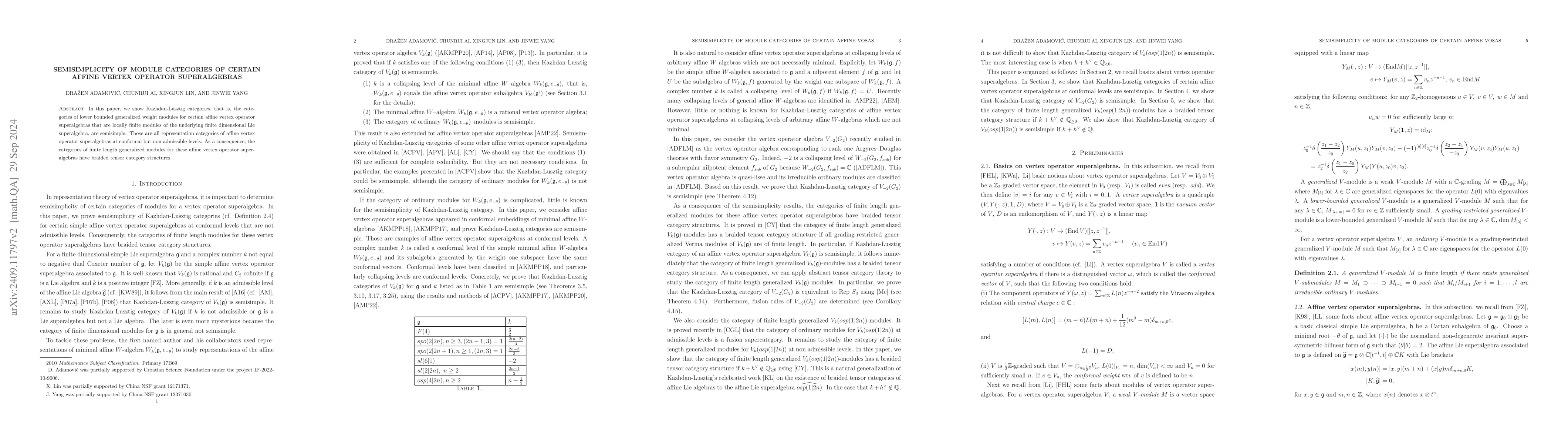 Thumbnail for Semisimplicity of module categories of certain affine vertex operator
  superalgebras