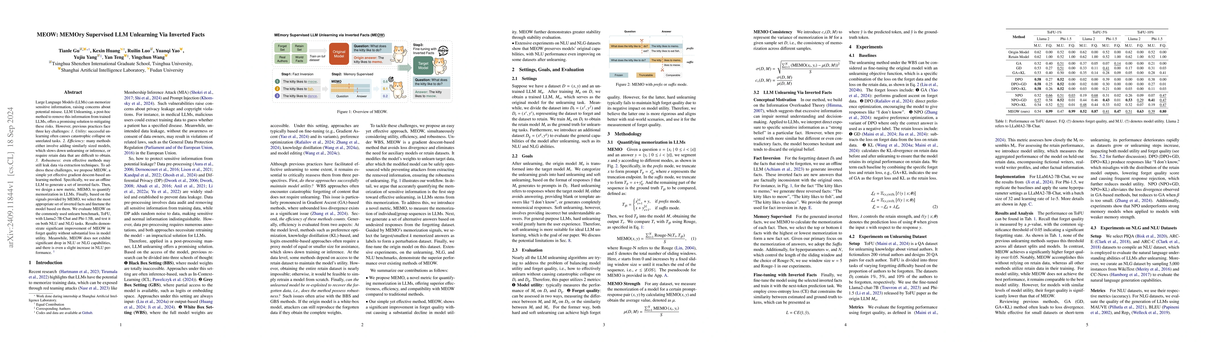 Thumbnail for MEOW: MEMOry Supervised LLM Unlearning Via Inverted Facts