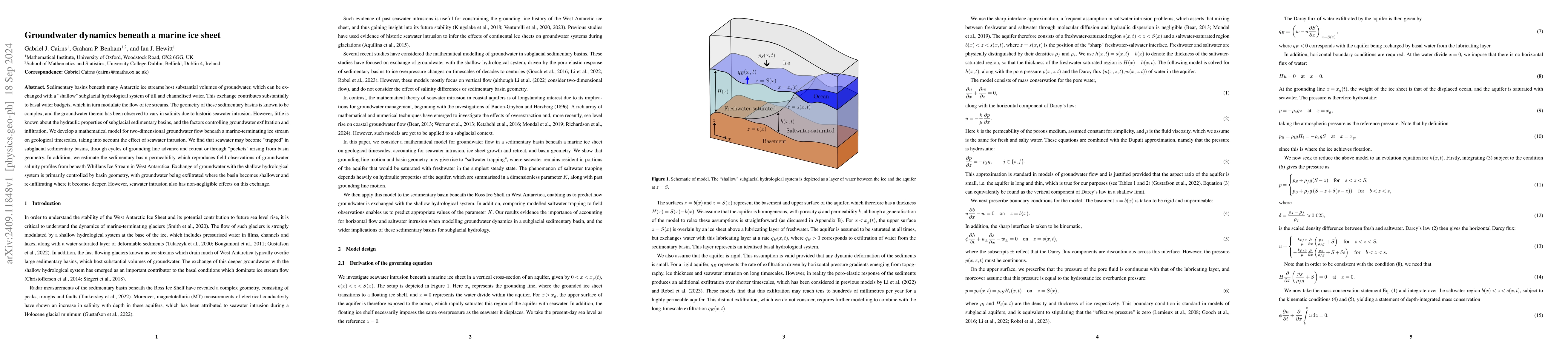 Thumbnail for Groundwater dynamics beneath a marine ice sheet