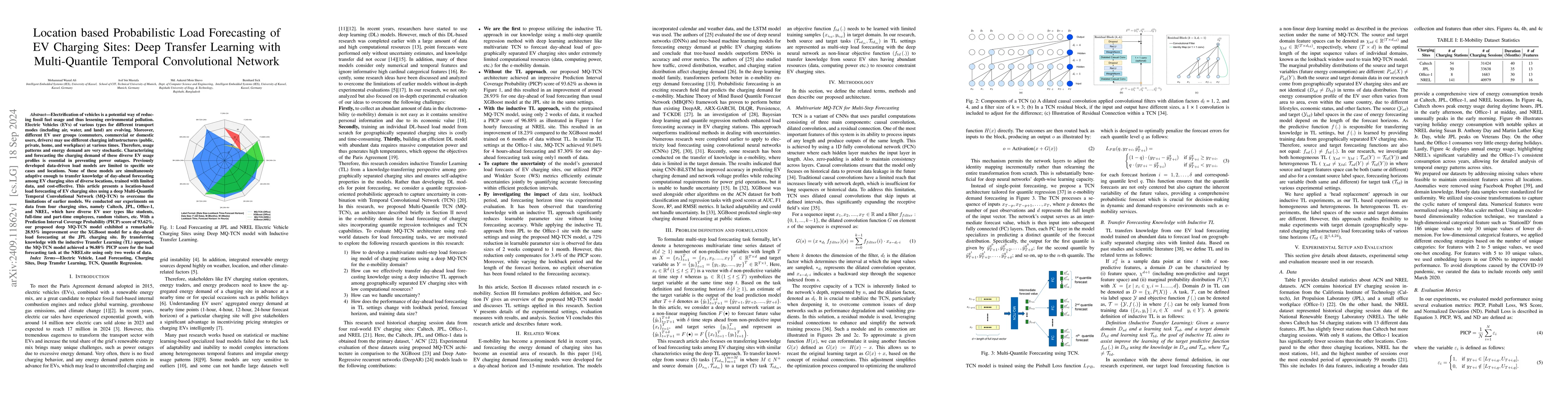 Thumbnail for Location based Probabilistic Load Forecasting of EV Charging Sites: Deep
  Transfer Learning with Multi-Quantile Temporal Convolutional Network