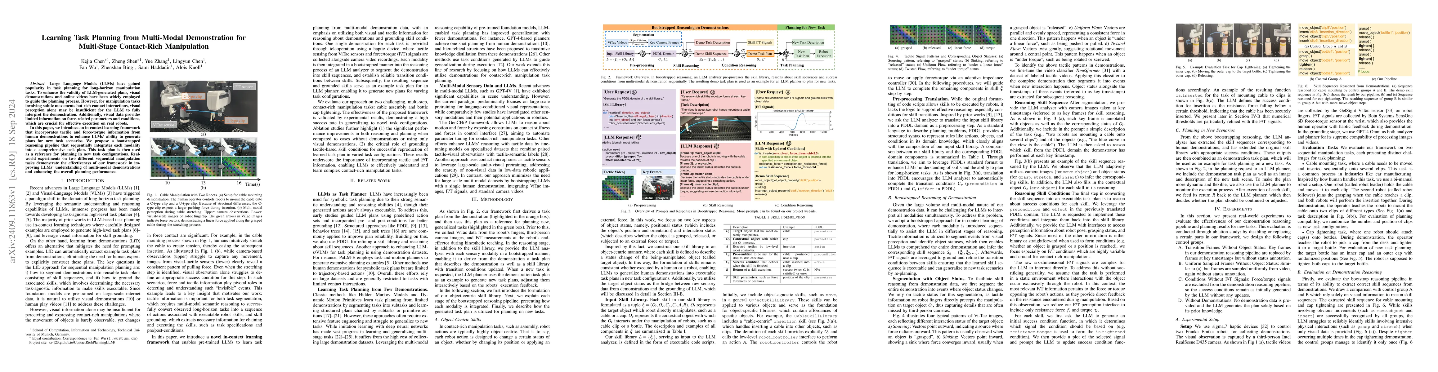 Thumbnail for Learning Task Planning from Multi-Modal Demonstration for Multi-Stage
  Contact-Rich Manipulation